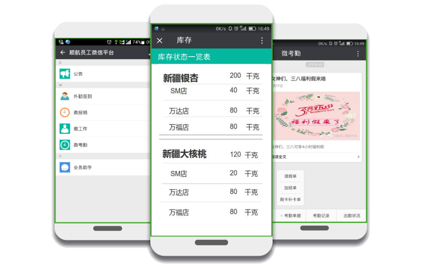 人性化應用與企業(yè)管控完美融合